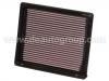 Filtre à air Air Filter:F77Z9601AA