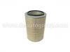 Filtro de aire Air Filter:17801-2200