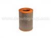 Filtro de aire Air Filter:142 1022